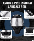 Close-up of a spincast reel with all-metal gears, pre-spooled line, microfine adjustable drag, for Kid Friendly Fishing Pole Set