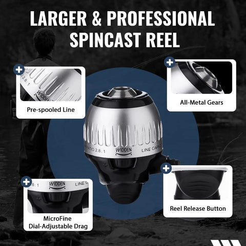 Close-up of a spincast reel with all-metal gears, pre-spooled line, microfine adjustable drag, for Kid Friendly Fishing Pole Set