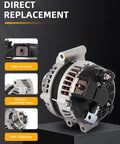 Alternator Replacement For Acura ILX 2.4L 2013 2014 2015 And Honda Civic 2.4L 2012 2013 2014 2015 And Honda CR-V 12V 120Amp
