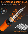 2-In-1 Soldering Station And Hot Air Rework Kit With Dual Channel Control showing iron tips and 25-second heat up