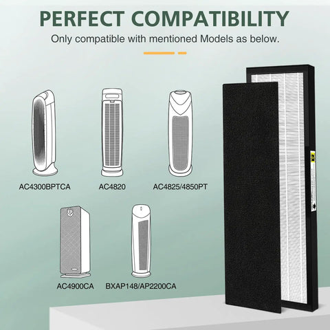 Diagram showing compatible air purifiers and Three Pack Replacement HEPA Filter B For AC4825 And AC4300 Series Air Purifiers