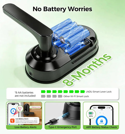 Secure Your Pad With This Beefed-Up Smart Lock And Keypad Handle showing black keypad handle with battery compartment and alerts.