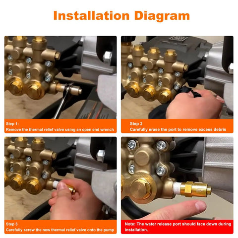 Pressure washer thermal relief valve replacement installation diagram showing brass valve fittings on a pump with 1/4 in NPT.