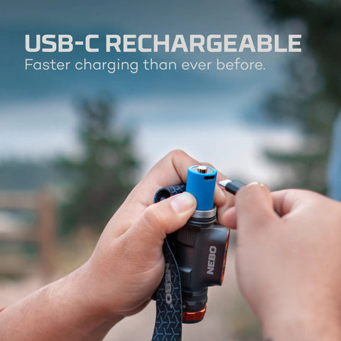 Transcend 1500 Lumen Rechargeable Headlamp With USB-C, shown being charged via USB-C cable, ideal for hiking and camping.