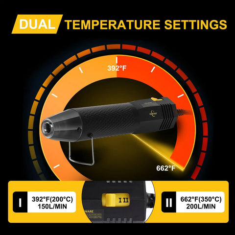 Mini Heat Gun With Dual Temp 350W High Power Go To Hot Air Tool for Shrink Tubing and Embossing Crafts, dual temperature settings