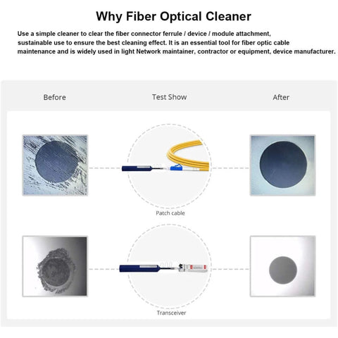 TRUE CABLE fiber optic dual-position pen cleaner for LC/MU UPC/APC ferrules, 1.25 mm, 1 pc