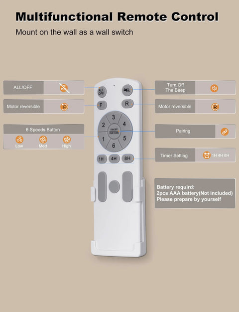 Remote control for Low Profile 52 Inch Ceiling Fan With Remote And App Control No Light Black Finish, Flush Mount Design
