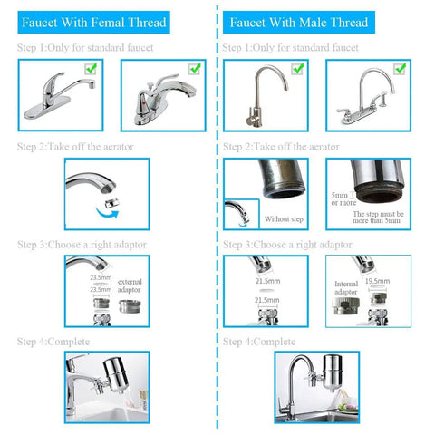 Stainless Steel Faucet Water Filter That Reduces Chlorine For Real Clean Taste, Boosts Flow With Ultra Adsorptive Material, Easy Install Fits Standard Faucets, Not For TDS Reduction, High Capacity Filtration