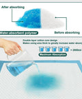 No Sweat Extra Large Adult Incontinence Bed Pads Disposable 40X36 Heavy Duty Pee Pads For Beds after absorbing water demonstration.