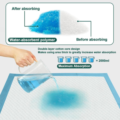 No Sweat Extra Large Adult Incontinence Bed Pads Disposable 40X36 Heavy Duty Pee Pads For Beds after absorbing water demonstration.