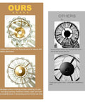 Comparison image showing detailed features of Sparkling Crystal Wall Sconces Set Of Two, Rechargeable Wireless Wall Lights With Remote.