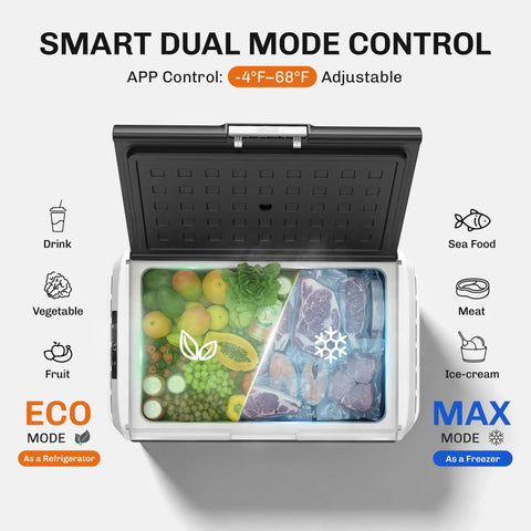 12 Volt Refrigerator With 54 Quart Capacity Portable Freezer Electric Cooler Includes Ac Dc Cords For Road Trips And Camping - App control, adjustable mode for drinks, vegetables, and meats.