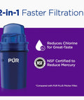 Four Pack Replacement Water Filter For Pitcher And Dispenser Two In One Power Pack Filtration NSF Certified Blue
