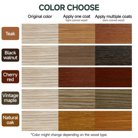 Color options for Water Based Wood Stain And Sealer In One Vintage Furniture Finish 32 Oz Container, showcasing teak, black walnut, cherry red, vintage maple, and natural oak.