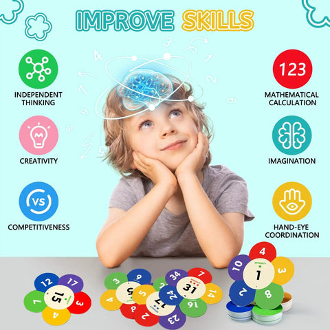 Child engaged with Smart Math Card Game For Kids Ages 6 Plus That Turns Multiplication Division Addition And Subtraction Practice Into Real Fun In Classroom At Home Or On The Go A STEM Toy Gift For Birthday Back To School Christmas.
