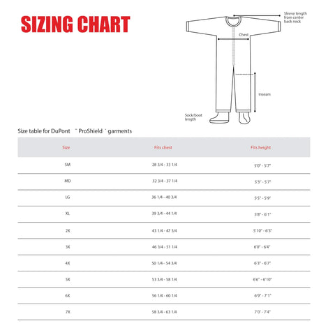 Sizing chart for ProShield 60 Disposable Sleeve White Universal Size Pack Of 200 with measurements diagram.