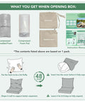 Outdoor Chair Cushions Set Of 4 Cozy Waterproof Backrest And Deep Seat Cushions For Patio Furniture Replacement With Removable Covers 24 By 24 Inch Cream shown packaging and instructions for use.