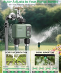 Smart WiFi Hose Timer With 2 Zones, Long Range 984ft RF, App And Voice Control With Alexa Google Tuya, irrigation setup