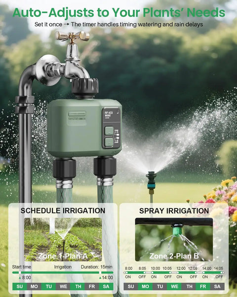 Smart WiFi Hose Timer With 2 Zones, Long Range 984ft RF, App And Voice Control With Alexa Google Tuya, irrigation setup