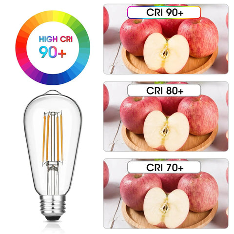 Vintage LED Edison Bulbs 6W Equivalent 60W Warm White 2700K ST58 Antique Filament Bulbs With 90 Plus CRI E26 Base Dimmable
