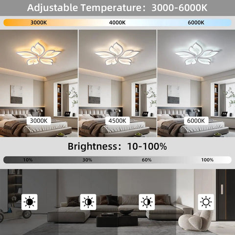 Flower Shaped Ceiling Light Dimmable Modern Ceiling Lamp With Remote Control LED Fixture for Bedroom, Dining Room, and Kitchen
