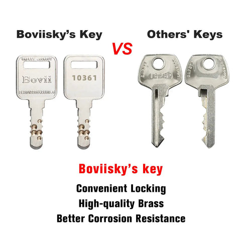 Comparison of Boviisky's key and others' keys highlighting brass material and corrosion resistance for electrical lockout tagout kit.