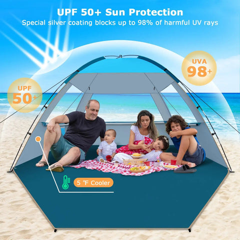 Family enjoying picnic under Beach Tent Sun Shade For Large Groups Up To Ten People UPF 50 Plus Easy Pop Up Canopy Shelter.