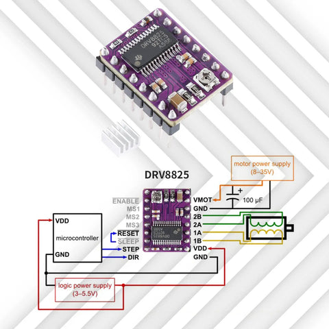 DRV8825 Stepper Driver Module For 3D Printers And Robotics, wiring diagram included, 45V 2.5A Bipolar Motor Driver, heat sink