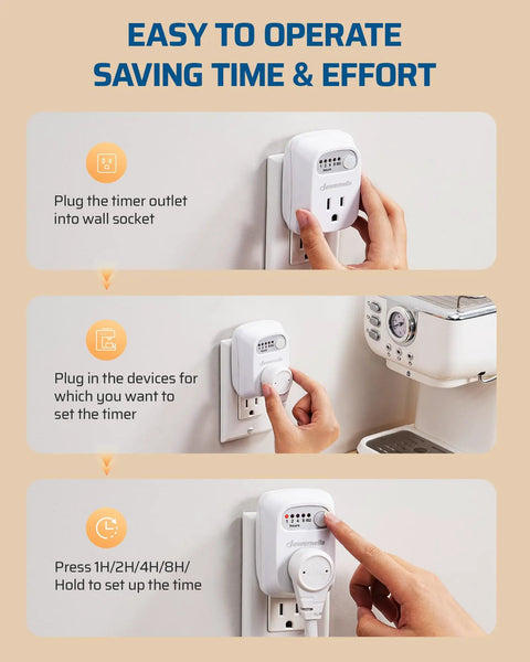 Rock Solid Indoor Countdown Timer Outlet Plug providing zero fuss digital controls, shown in use on wall socket.