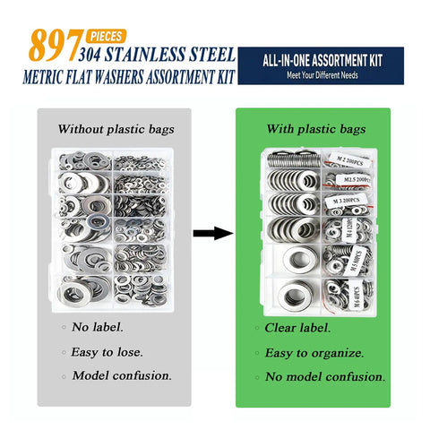 Heavy Duty 304 Stainless Steel Flat Washers Assortment Set showing organized and labeled washers for easy access and use.