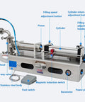 Heavy Duty Pneumatic Liquid Filling Machine With An Automatic Single Head Bottle Filler Rig showing stainless steel body and controls.
