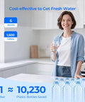 Woman holding a glass of water in a kitchen, showcasing Level Up Your Kitchen Routine With This OCS2 EV961802 Under Sink Water Filter Replacement Cartridge 2 Pack