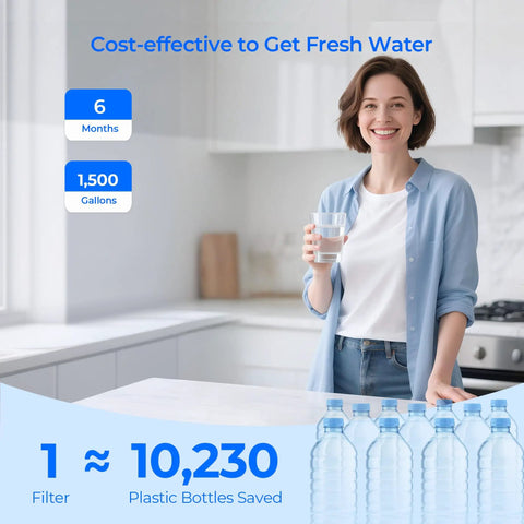 Woman holding a glass of water in a kitchen, showcasing Level Up Your Kitchen Routine With This OCS2 EV961802 Under Sink Water Filter Replacement Cartridge 2 Pack