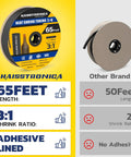 Comparison of 3 To 1 Heat Shrink Tubing With Adhesive Lined Marine Grade Black 65 Ft Roll and competitor's product.