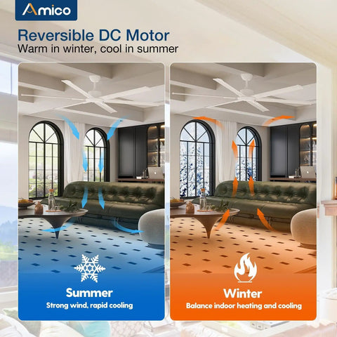 Straight Up Awesome 84 Inch Industrial Ceiling Fan With Remote Real Quiet 6 Blade Reversible Airflow For Indoor Outdoor Spaces energy saving showing summer and winter cooling features.