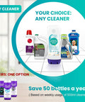Leak Resistant Refillable Bottle For Swiffer Power Mop 720 ML No Fuss Fit Grab And Go Spill Proof Refills Easy To Use Cuts Down Refills Durable BPA Free Container For Cleaner Mopping. 720ml refillable power mop bottle shown with cleaner options