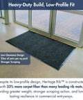 Heritage Rib Commercial Indoor Door Mat With Double Rib Design 3x5 Charcoal Office Rug Non Slip Vinyl Backing Heavy Duty Entryway Mat