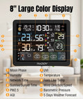 Smart Wi Fi Weather Station With App Control And 8 Inch Display Indoor Outdoor Thermometer Sunset Sunrise Time PM2.5 AQI UV Index Four Alarm Clock 2.4 GHz Wi Fi Compatible showing weather data.