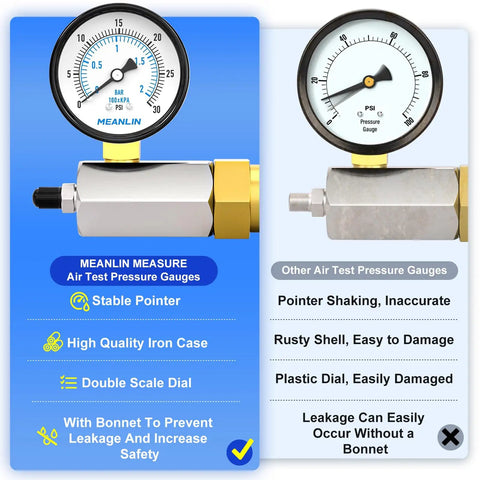 Two Inch Steel Double Graduated Air Test Pressure Gauges For Zero To Thirty Psi Range With Three Quarter Inch FNPT Connection Chrome Plated Iron Brass Construction Built For Tough Air Circuit Tests And Precise Readouts Workhorse In The Shop, shown with dual-scale dial on blue background