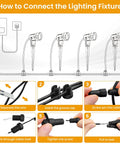 Illustrated guide to connecting the Low Voltage Landscape Lighting Kit Plug And Play With Dusk To Dawn Transformer For Yard And Garden
