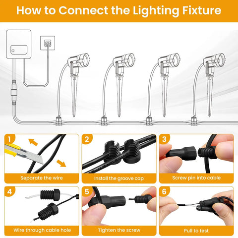 Illustrated guide to connecting the Low Voltage Landscape Lighting Kit Plug And Play With Dusk To Dawn Transformer For Yard And Garden