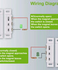 Wiring diagram for Magnetic Reed Switch NC NO Proximity Sensor for door alarm and window safety DC 5V 12V 24V compatibility