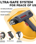 1800W Heat Gun Pro Grade Hot Air Tool With Dual 400 And 600 Degree Settings, Overload Protection, on a yellow shield