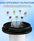 High efficiency filtration of 4 Pack Pleated Vacuum Filters For CleanView XR Pet 300W And XR 200W Cordless Vacuums Replacement 1638010