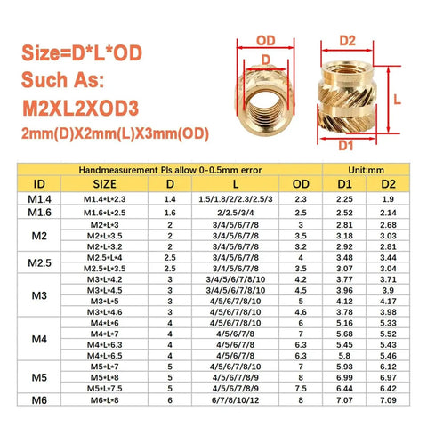 Hot Melt Brass Insert Nuts For Printing Projects With Secure Knurled Threads And Copper Build In M1.4 Size Specifications Table