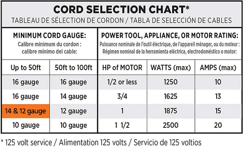 100 Ft Heavy Duty Outdoor Extension Cord With 12 Gauge 3 Conductor SJTW Power Indicator Light Water And Weather Resistant Flame Retardant 3 Prong Grounded Plug Black Model DCOC 1149 DC