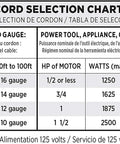 Cord selection chart for 50 Ft 3 Outlet Heavy Duty Outdoor Extension Cord 12/3 SJTOW Yellow With Power Indicator Light.
