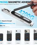 Genuine Leather Magnetic Wallet for MagSafe with Stand shown with strong magnetic attachment to iPhone series.