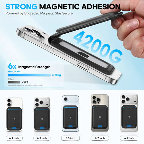 Genuine Leather Magnetic Wallet for MagSafe with Stand shown with strong magnetic attachment to iPhone series.