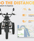 Electric Tricycle For Adults With 750W Peak 1350W Motor And Fat Tire Power 20x4 Folding E Trike 48V 13Ah Battery Three Wheel Ebike With Front And Rear Basket Differential Ultra White Up To 50 Miles In PAS Mode front view with fat tires and baskets